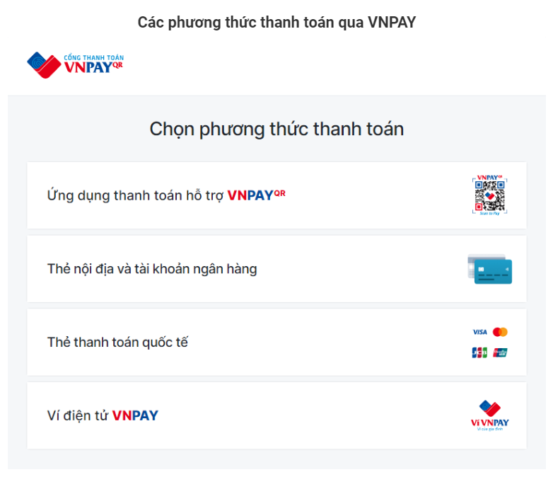 Các phương thức thanh toán